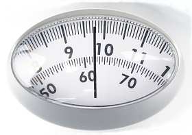 Weighing Scales