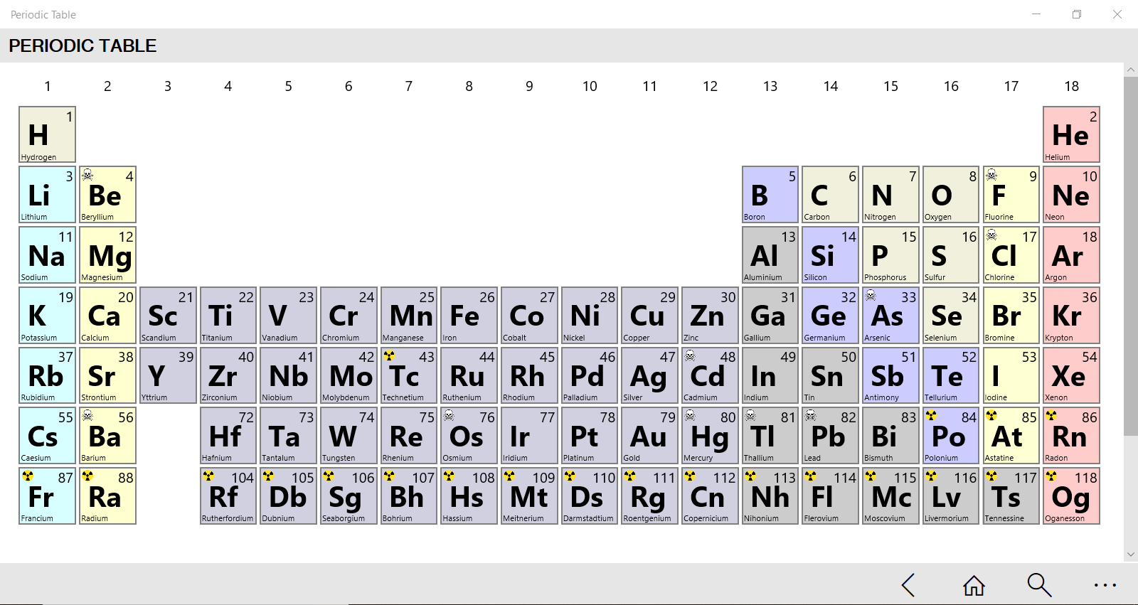 Screenshot of Periodic Table app