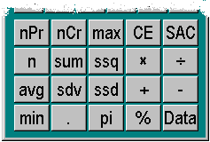 statistics mode