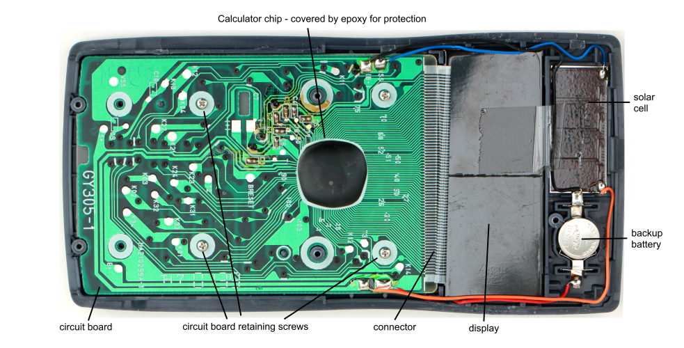 Internals of Casio fx-115MS calculator