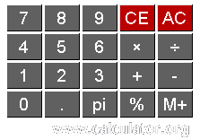 Main Keypad Shifted