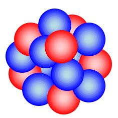 simplified conceptual model of the atomic nucleus